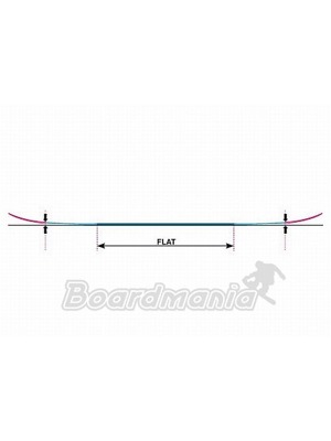 6mm anti-camber